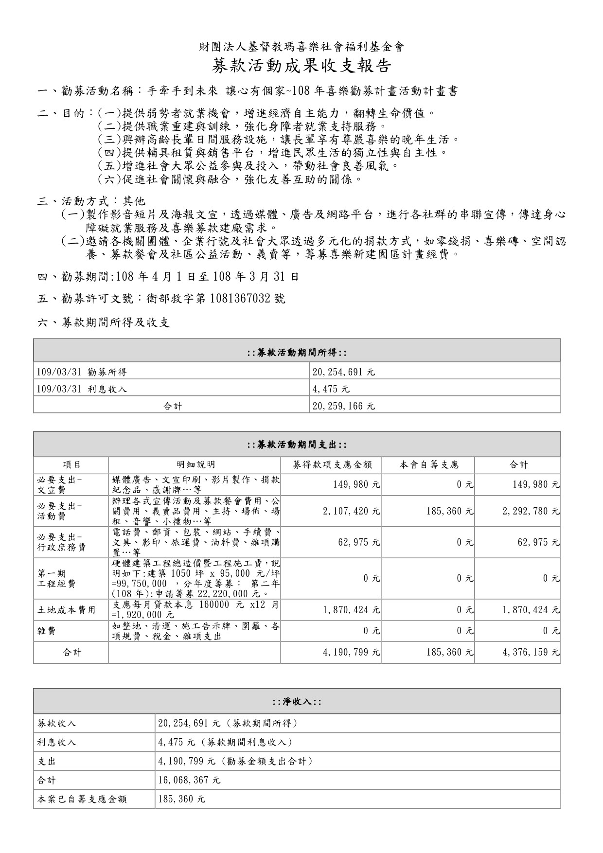 手牽手募款活動成果收支報告.jpg